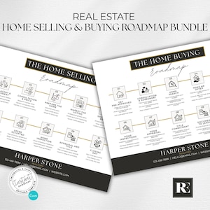 May include: Two white paper documents with black and gold text. The top document is titled "THE HOME SELLING Roadmap" and the bottom document is titled "THE HOME BUYING Roadmap". The documents are labeled "REAL ESTATE HOME SELLING & BUYING ROADMAP BUNDLE".