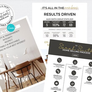 May include: A black and white graphic with gold text outlining the steps of the home selling process. The graphic includes the text "Sarah Smith Home Selling Process" and a logo. The steps include "Meet with your agent", "Prepare to list", "Imagery", "Negotiate", "Receive an offer", "Close".