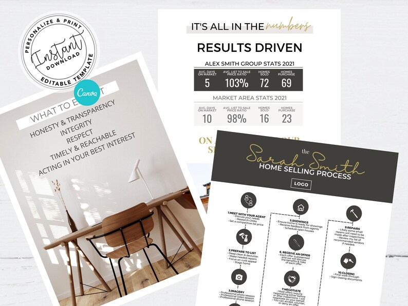 May include: A black and white graphic with gold text outlining the steps of the home selling process. The graphic includes the text "Sarah Smith Home Selling Process" and a logo. The steps include "Meet with your agent", "Prepare to list", "Imagery", "Negotiate", "Receive an offer", "Close".