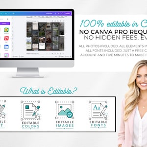 May include: A computer monitor displays a Canva interface with various icons and a design layout. Text overlay states "100% editable in Canva" and "No Canva Pro Required". Below, icons represent editable text, colors, images, and fonts.