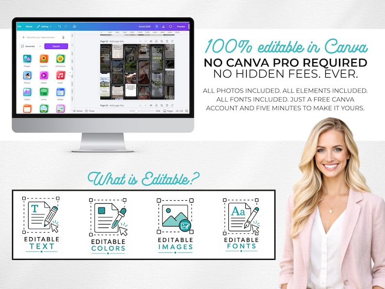 May include: A computer monitor displays a Canva interface with various icons and a design layout. Text overlay states "100% editable in Canva" and "No Canva Pro Required". Below, icons represent editable text, colors, images, and fonts.