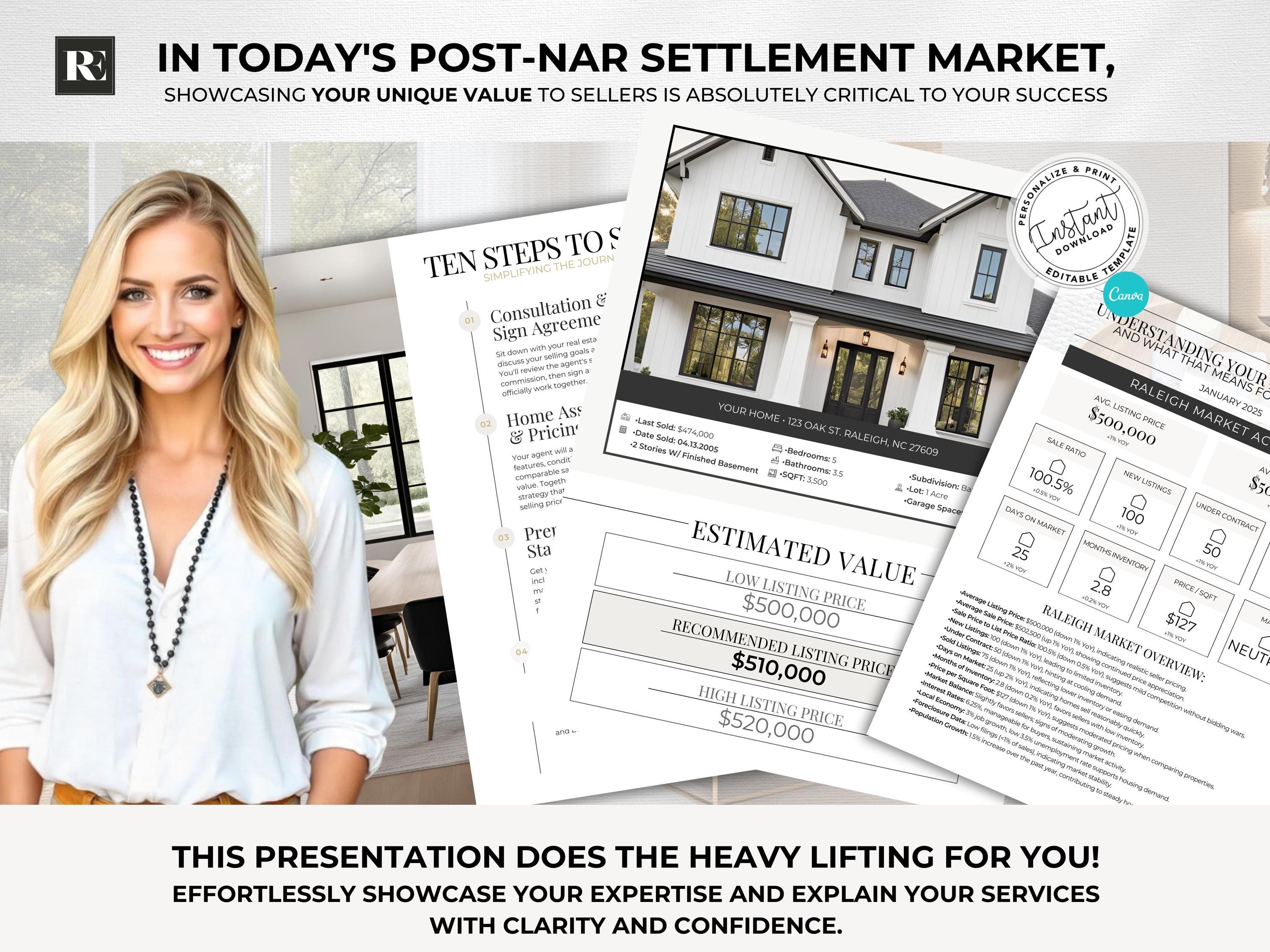 2026 Real Estate Listing Presentation NAR Settlement, Real Estate ...