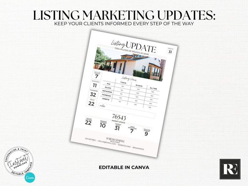 Real Estate Listing Report, Weekly Listing Update, Listing Performance ...