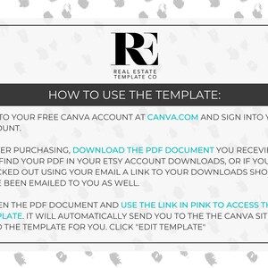 May include: Instructions on how to use a real estate template. The text explains how to access the template on Canva.com after purchasing the PDF document.
