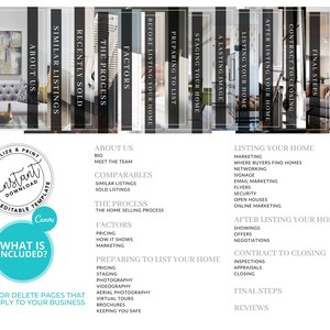 May include: A black and white graphic design template for real estate agents. The template includes sections for "About Us", "Similar Listings", "Recently Sold", "The Process", "Factors", "Preparing to List", "Staging Your Home", "A Lasting Image", "Listing Your Home", "After Listing Your Home", "Contract to Closing", "Final Steps", and "Reviews".