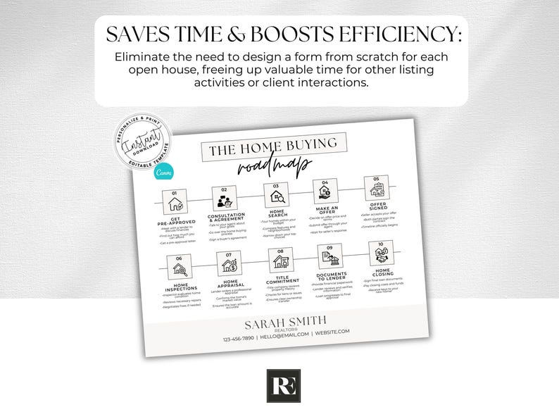 Home Buying Roadmap Flyer Real Estate Canva Template, Modern Buyer ...