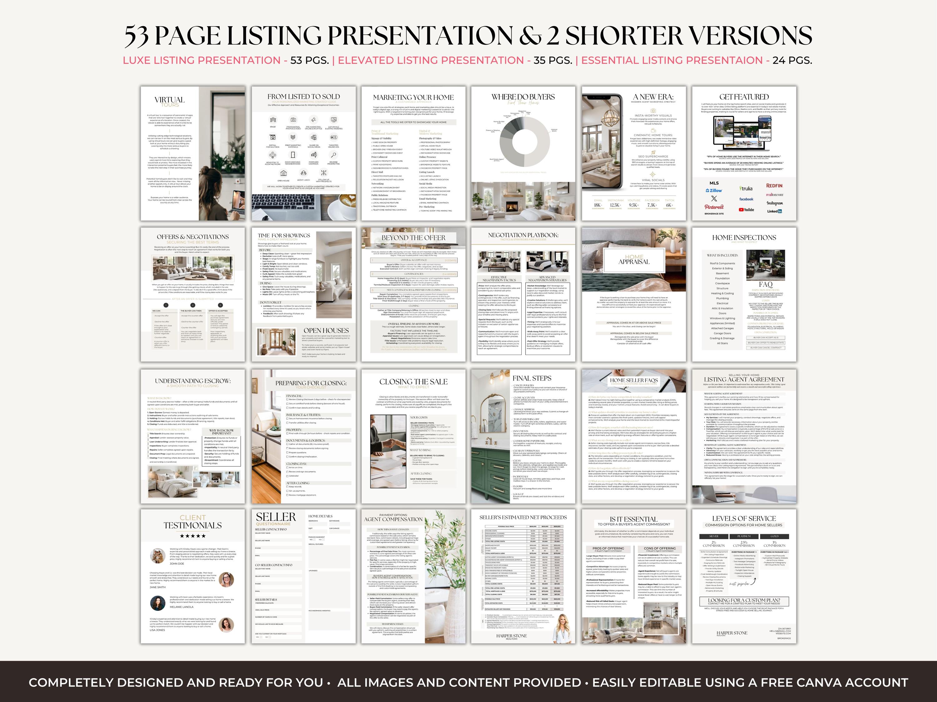 Real Estate Listing & Buyer Presentation Bundle, Home Seller Guide ...