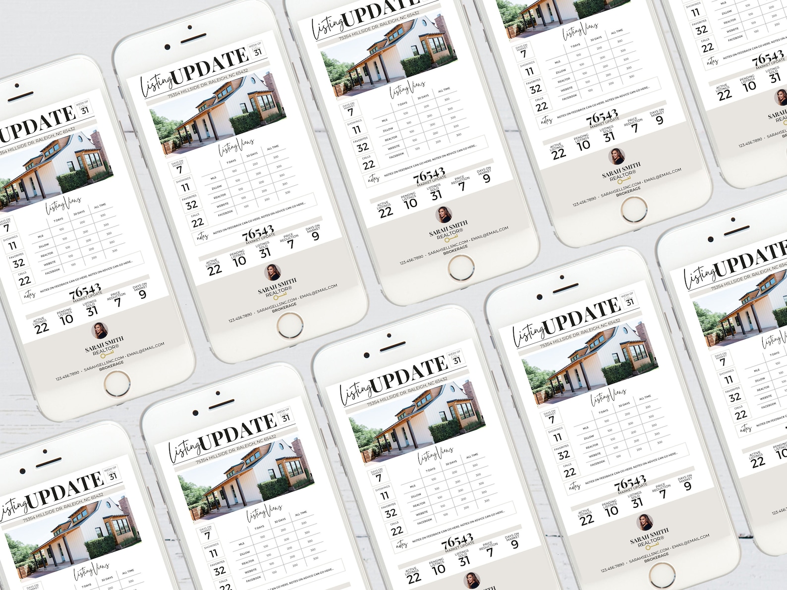 Real Estate Listing Report, Weekly Listing Update, Listing Performance ...
