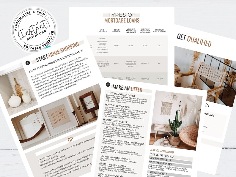 Real Estate Home Buyer Packet Real Estate Home Buyer Guide Etsy