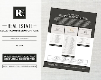 Real Estate Commission Sheet Template, Real Estate Marketing, Listing Presentation, Commission Package, Commission Options, Canva Template