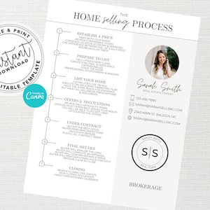 Home Seller Roadmap, Real Estate Marketing, Home Selling Process Packet, Home Seller Flyer, Canva Template, Home Selling Timeline, Agent