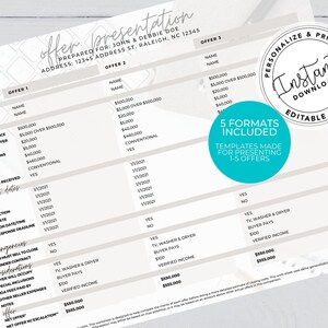 Multiple Offer Presentation, Real Estate Marketing, Home Selling Guide, Real Estate Marketing, Agent Logo, Canva Printable, Instant Download