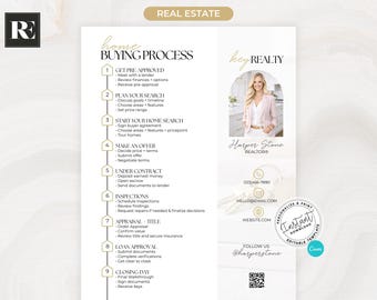 May include: A real estate flyer with a white background and gold accents. The flyer includes the "Home Buying Process" steps, a realtor's photo, contact information, and a QR code. The flyer is a printable and editable template.