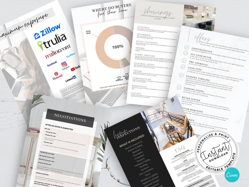 May include: A set of printable real estate templates for home buyers and sellers. The templates include sections for showings, offers, negotiations, inspections, and an FAQ. The templates are designed to be personalized and printed using Canva.