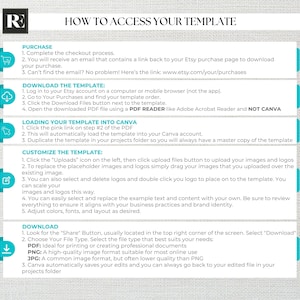 May include: A light-colored informational graphic with the title "HOW TO ACCESS YOUR TEMPLATE". The graphic provides step-by-step instructions for purchasing, downloading, loading, customizing, and downloading a template. The instructions are numbered and include website links.