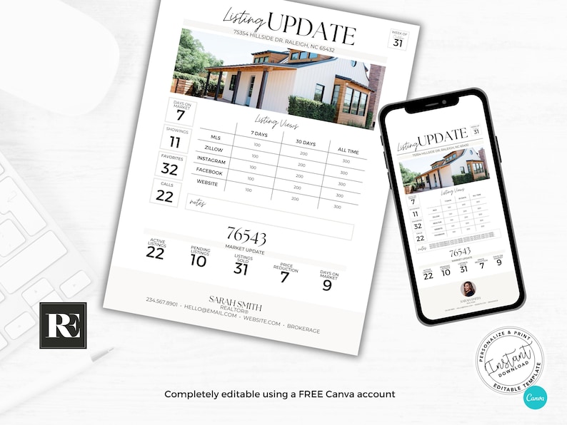 Real Estate Listing Report, Weekly Listing Update, Listing Performance ...