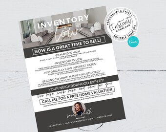 Real Estate Letter Flyer, Agent Low Inventory Neighbor Letter, Agent Farming Flyer, Real estate marketing, Editable, Canva, Download