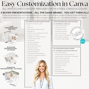 Instant download Realtor marketing templates including buyer presentation, seller presentation, and home guides.