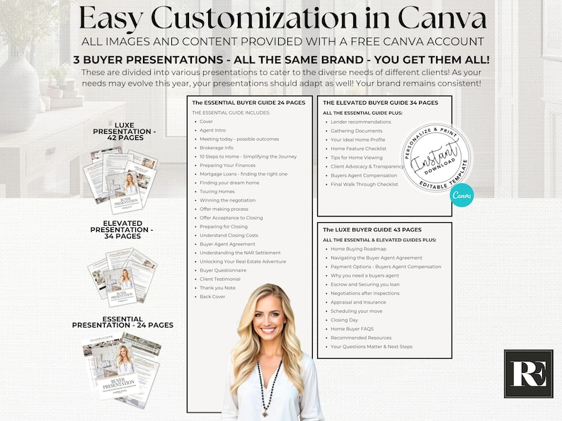 Instant download Realtor marketing templates including buyer presentation, seller presentation, and home guides.
