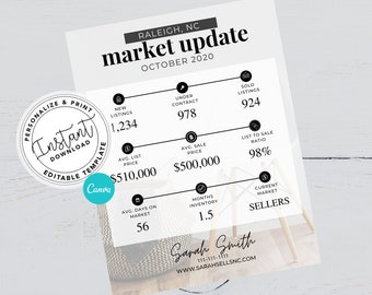Real Estate Market Update Flyer, Real Estate Housing Update, Social Media & Instagram Stories Post, Real Estate Statistic Flyer, Canva, PDF