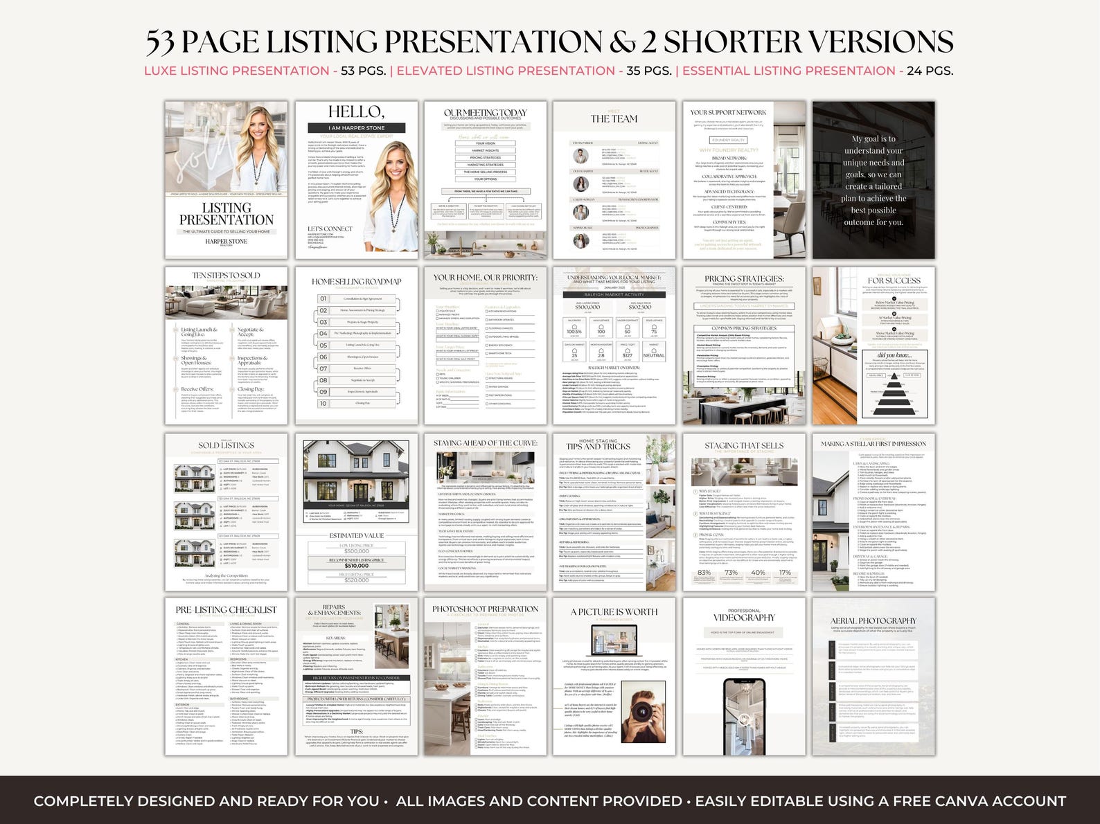 Real Estate Listing & Buyer Presentation Bundle, Home Seller Guide ...