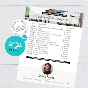 Open House Feature Sheet, Listing Flyer, Open House Upgrade List, Renovation, Real Estate Marketing, Home Buyer Guide, Real Estate Template