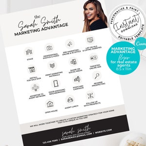 Real Estate Marketing, Marketing Plan Flyer, Pre listing Packet, Listing Presentation, Seller Guide, CMA packet, Real Estate template, Canva