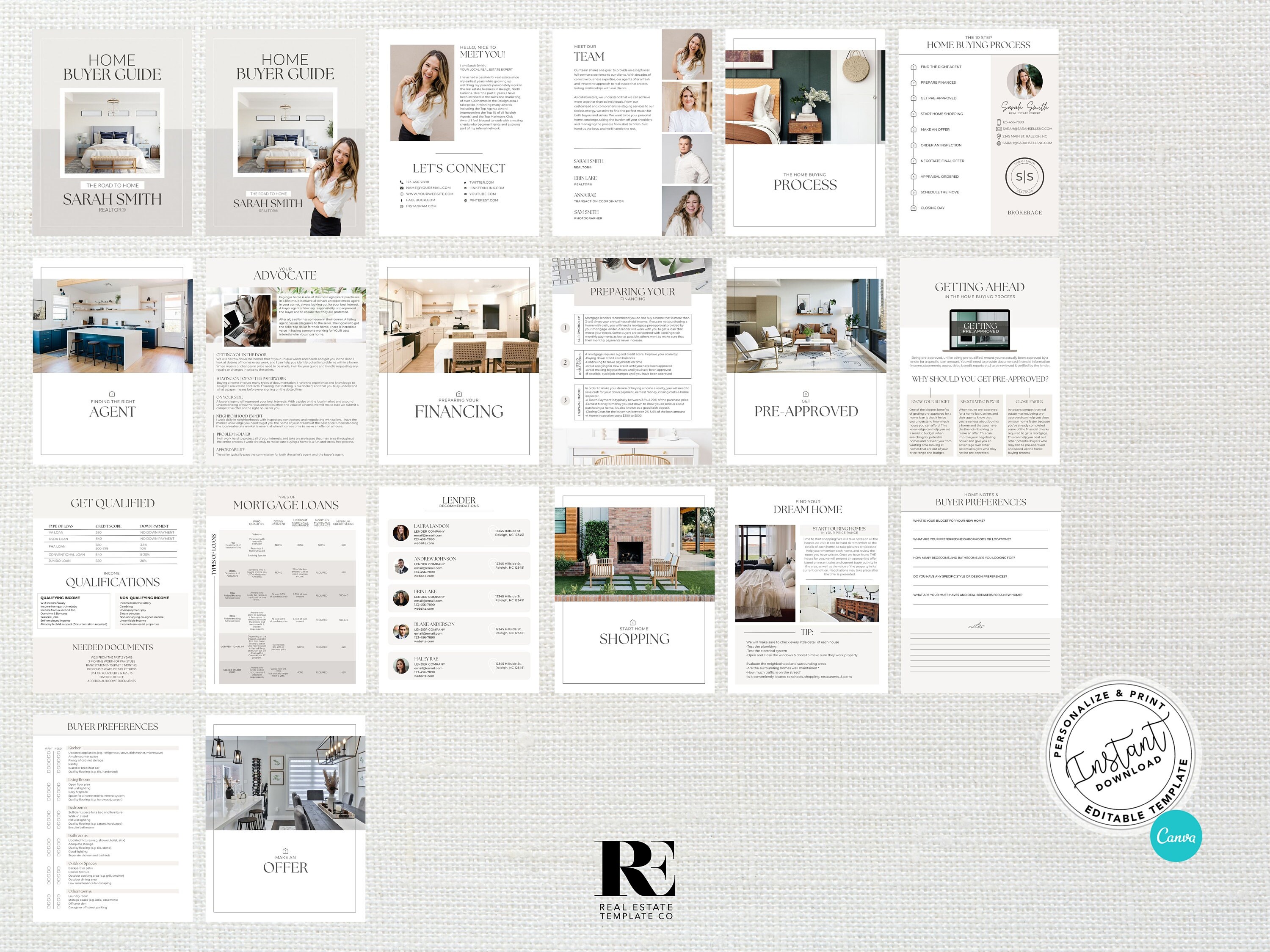 Real Estate Buyer Presentation, Real Estate Marketing, Printable Buyer ...