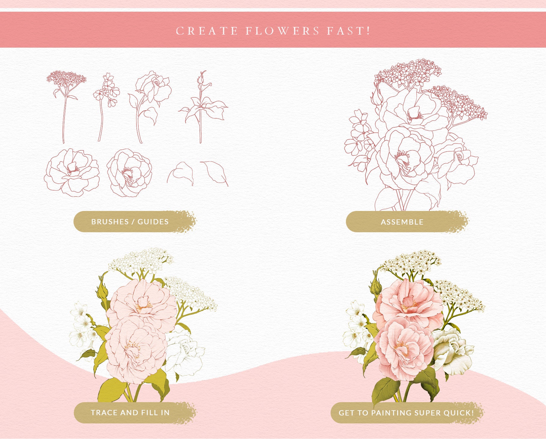 Floral Procreate Brushes, Botanical Stamps (photoshop, Affinity) - Etsy