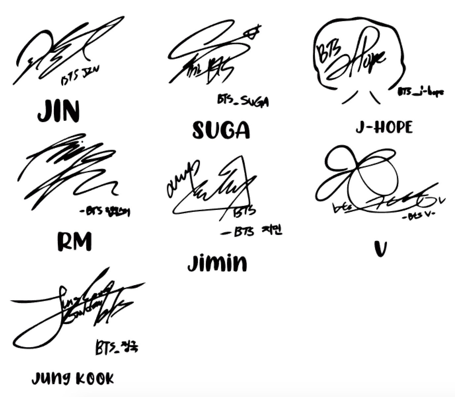 BTS Decal Stickers BTS Laptop Decal Stickers BTS Car Etsy UK