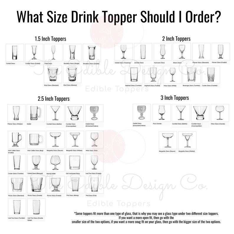 K&ouml;nnte beinhalten: Eine Tabelle, die verschiedene Gr&ouml;&szlig;en von essbaren Getr&auml;nke-Toppern f&uuml;r verschiedene Glasarten zeigt. Die Tabelle ist in vier Abschnitte unterteilt: 1,5 Zoll Topper, 2 Zoll Topper, 2,5 Zoll Topper und 3 Zoll Topper. Jeder Abschnitt zeigt eine Vielzahl von Glasformen, darunter Cocktailgl&auml;ser, Weingl&auml;ser, Biergl&auml;ser und Becher. Die Tabelle enth&auml;lt auch einen Hinweis darauf, dass einige Topper zu mehr als einer Glasart passen.