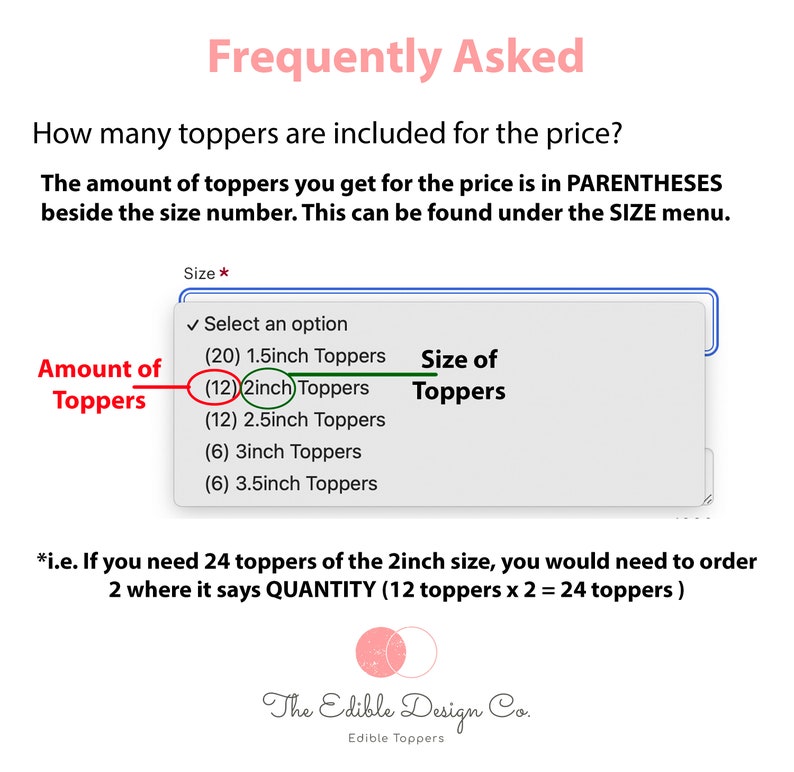 May include: Image with text explaining the quantity of edible toppers per order. The text includes the question "How many toppers are included for the price?" and answers that the quantity is in parentheses next to the size, such as (12) 2inch Toppers.