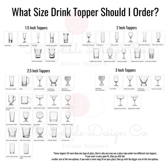 EDIBLE CLEAR birthday drink toppers , edible birthday decor, birthday party ideas, happy birthday drink toppers, clear drink toppers, bday