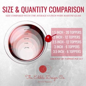 May include: An overhead shot of a martini glass with a cherry garnish. The image compares the size and quantity of edible toppers, ranging from 1.5 inches to 3.5 inches, with the text "SIZE & QUANTITY COMPARISON". The Edible Design Co. logo is at the bottom.