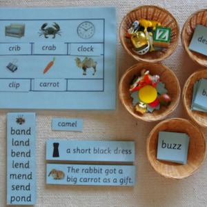 Kit educativo fonetico della serie Montessori Blue Language PDF digitale Scarica stampabile in aula scolastica a casa