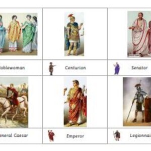 Réplique historique Montessori de la Rome antique en 5 parties, téléchargement numérique au format PDF, cartes Flash imprimables de nomenclature pour l'école à la maison