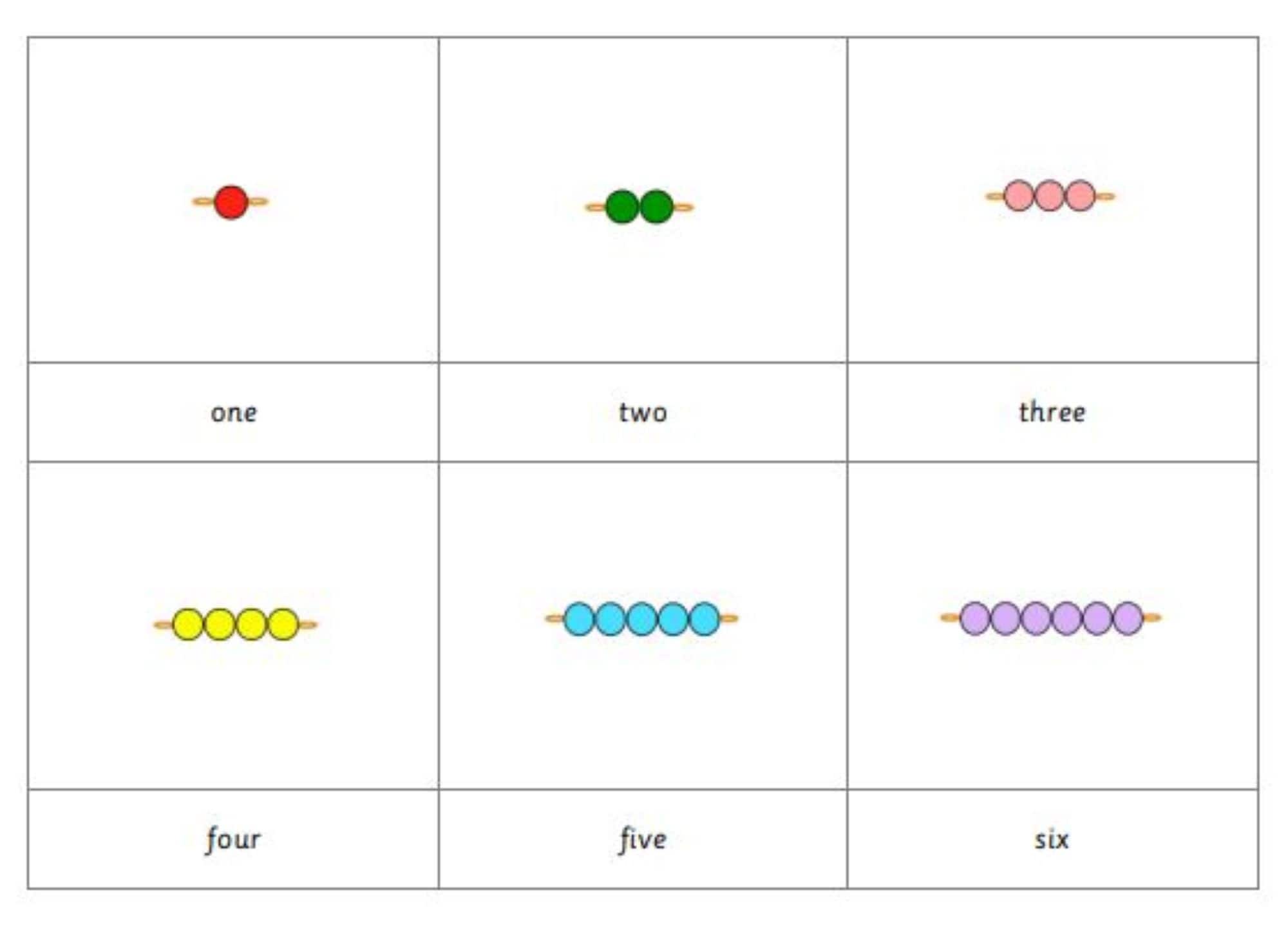 Montessori Bead Stairs 1-20 3 Parts Cards Digital PDF Download ...