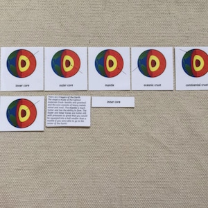 Montessori Layers of the Earth 5 Part Cards Homeschool Classroom Nomenclature Flash Cards