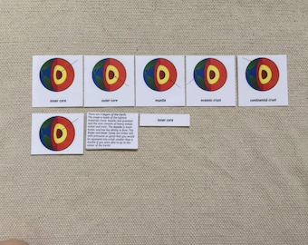 Montessori Layers of the Earth 5-delige kaarten Flash-kaarten klassikale nomenclatuur voor thuisonderwijs