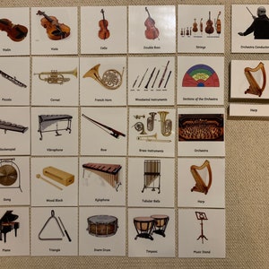 Montessori Composition and Layout of A Symphony Orchestras 3 Parts Cards Home School Classroom Nomenclature Flash Cards