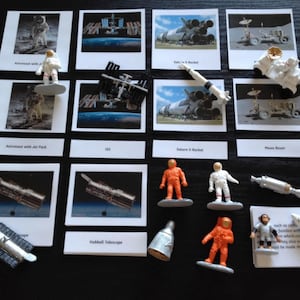 Réplica de ciencia espacial Montessori, tarjetas didácticas con nomenclatura en 5 partes, miniaturas, tarjetas educativas de aprendizaje para el hogar, la escuela y el aula, juguetes para niños