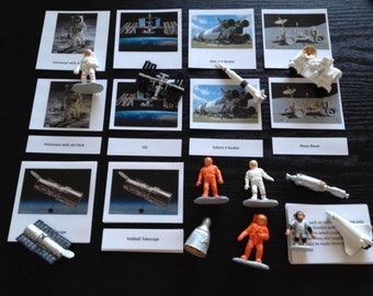 Montessori Space Science Replica 5 Part Nomenclature Flash Cards Miniatures Home School Classroom Educational Learning Cards Toys for Kids