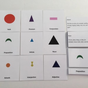 Montessori Grammar 5 Parts Cards Homeschool Classroom Printable Nomenclature Flash Cards