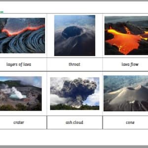 Parts of a volcano digital download Printable Homeschool Classroom Nomenclature Flash Cards