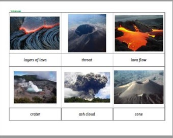 Parts of a volcano digital download Printable Homeschool Classroom Nomenclature Flash Cards