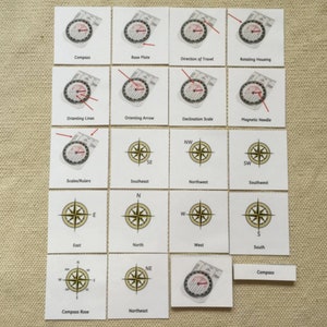 Boussole Montessori - Pièces de boussole et de direction Cartes en 3 parties pour l'école à la maison