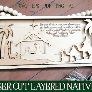 Cięcie laserowe Narodzenia, Warstwowe Narodzenia SVG, Glowforge Narodzenia, Glowforge Shadowbox, Shadowbox SVG, Plik Cięcia Narodzenia, Thunder Svg, Boże Narodzenie