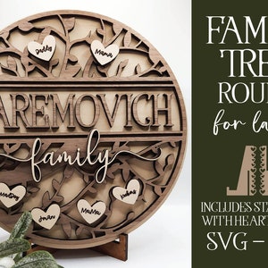 Laser Monogram Bestand, Monogram Cut File, Laser Stamboom, Stamboom SVG, Glowforge Familie, Glowforge Stamboom, Glowforge Monogram, Svg
