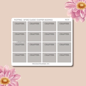 Plotten: hoofdstuk- en scènekoppen