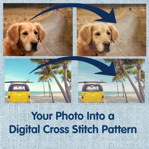 Personalised Cross Stitch PDF Pattern - Your Photo, Your Cross Stitch -  Capture Cherished Moments for, Weddings, Quotes, Pets and Babies